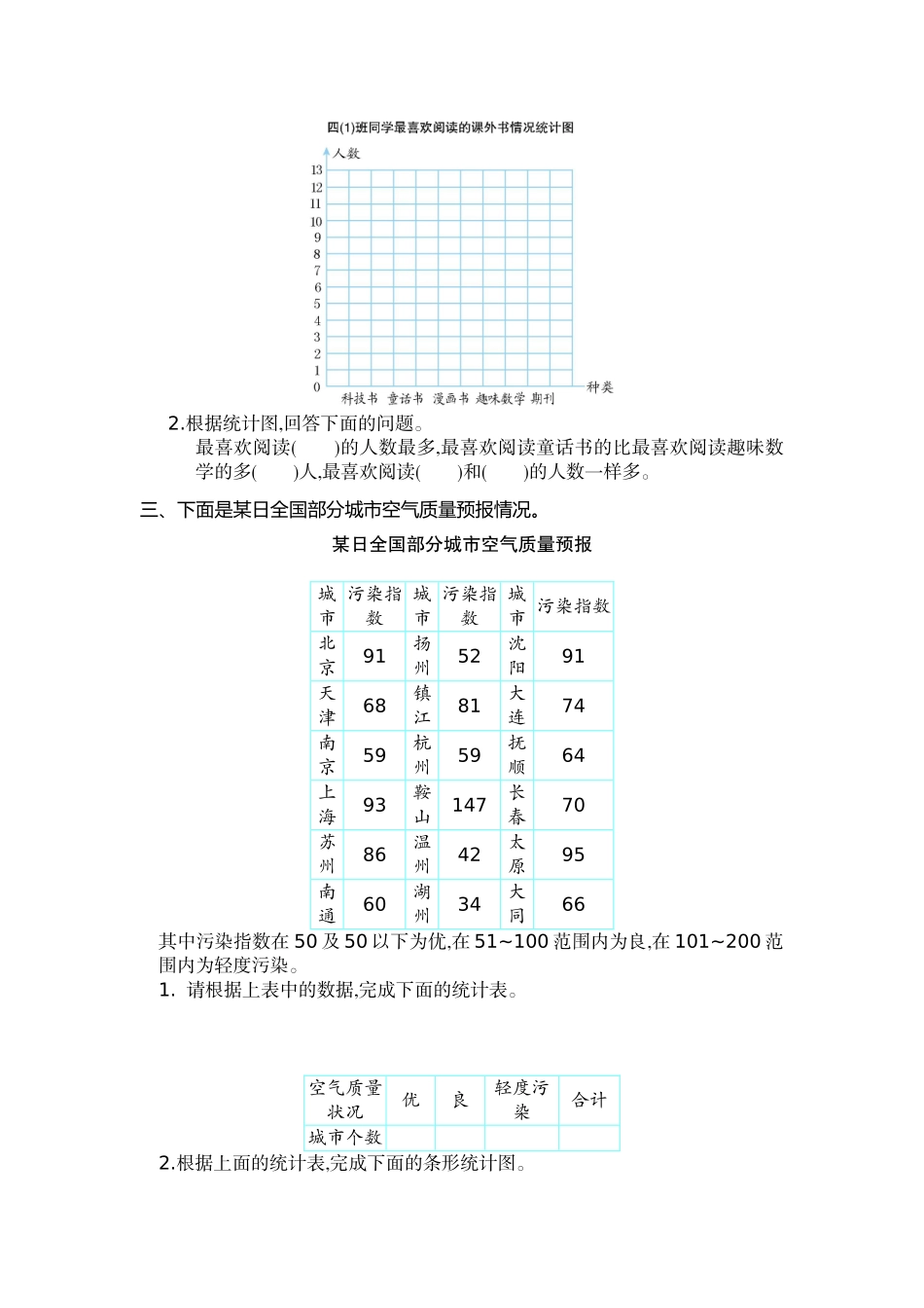四（上）人教版数学第七单元测试卷.1.docx_第2页
