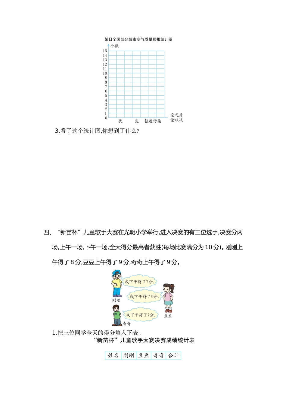 四（上）人教版数学第七单元测试卷.1.docx_第3页