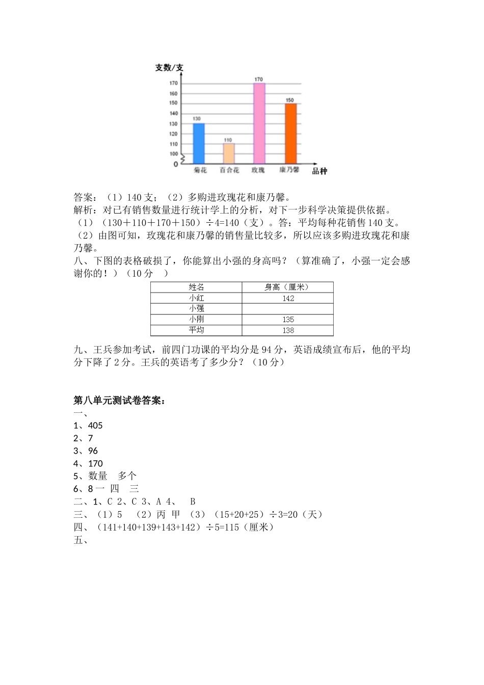 四（上）冀教版数学第八单元测试卷.1.docx_第3页