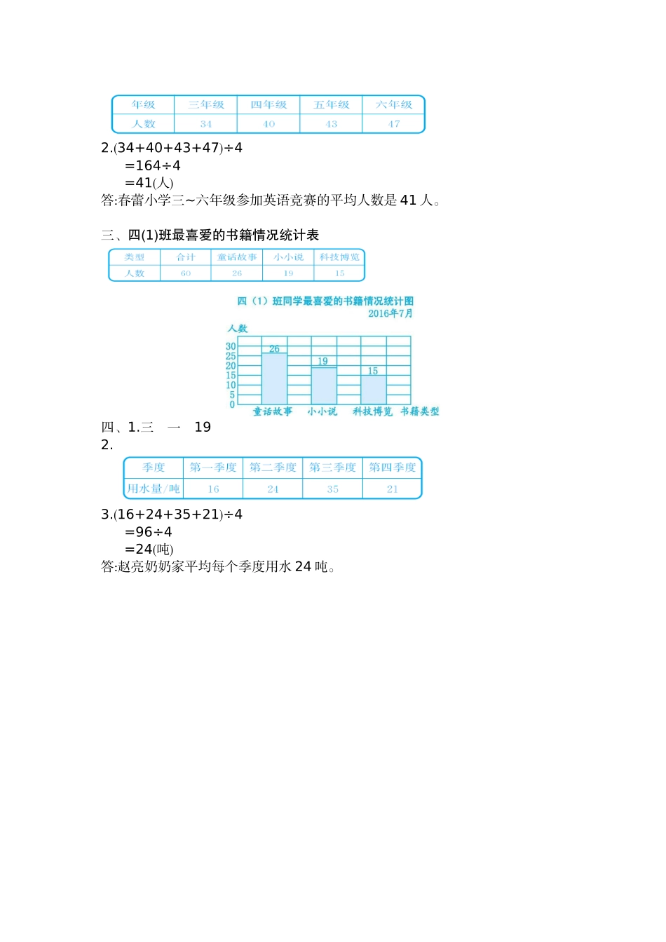 四（上）苏教版数学第四单元测试卷.2.docx_第3页