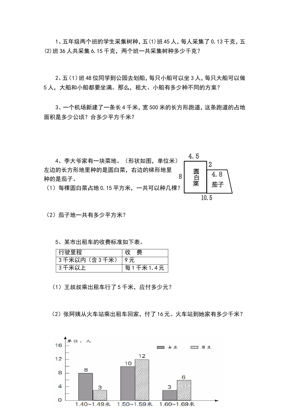 五（上）苏教版数学期末真题检测卷.3.doc_第3页