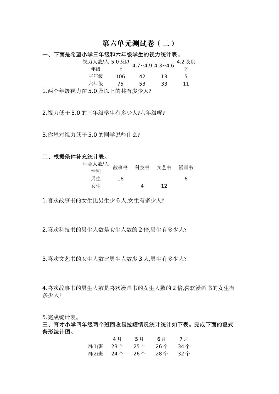 五（上）苏教版数学第六单元测试卷.2.docx_第1页