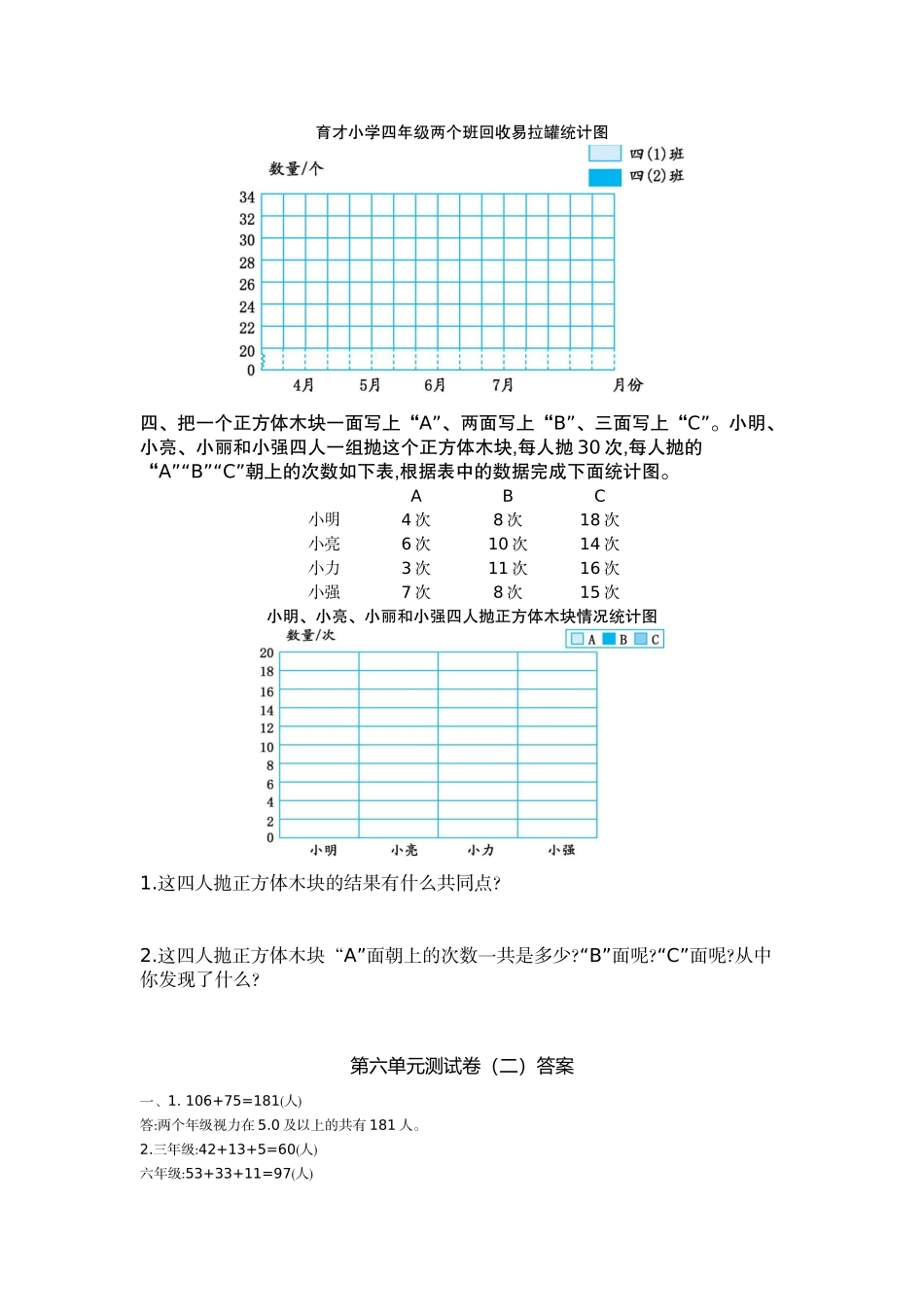 五（上）苏教版数学第六单元测试卷.2.docx_第2页