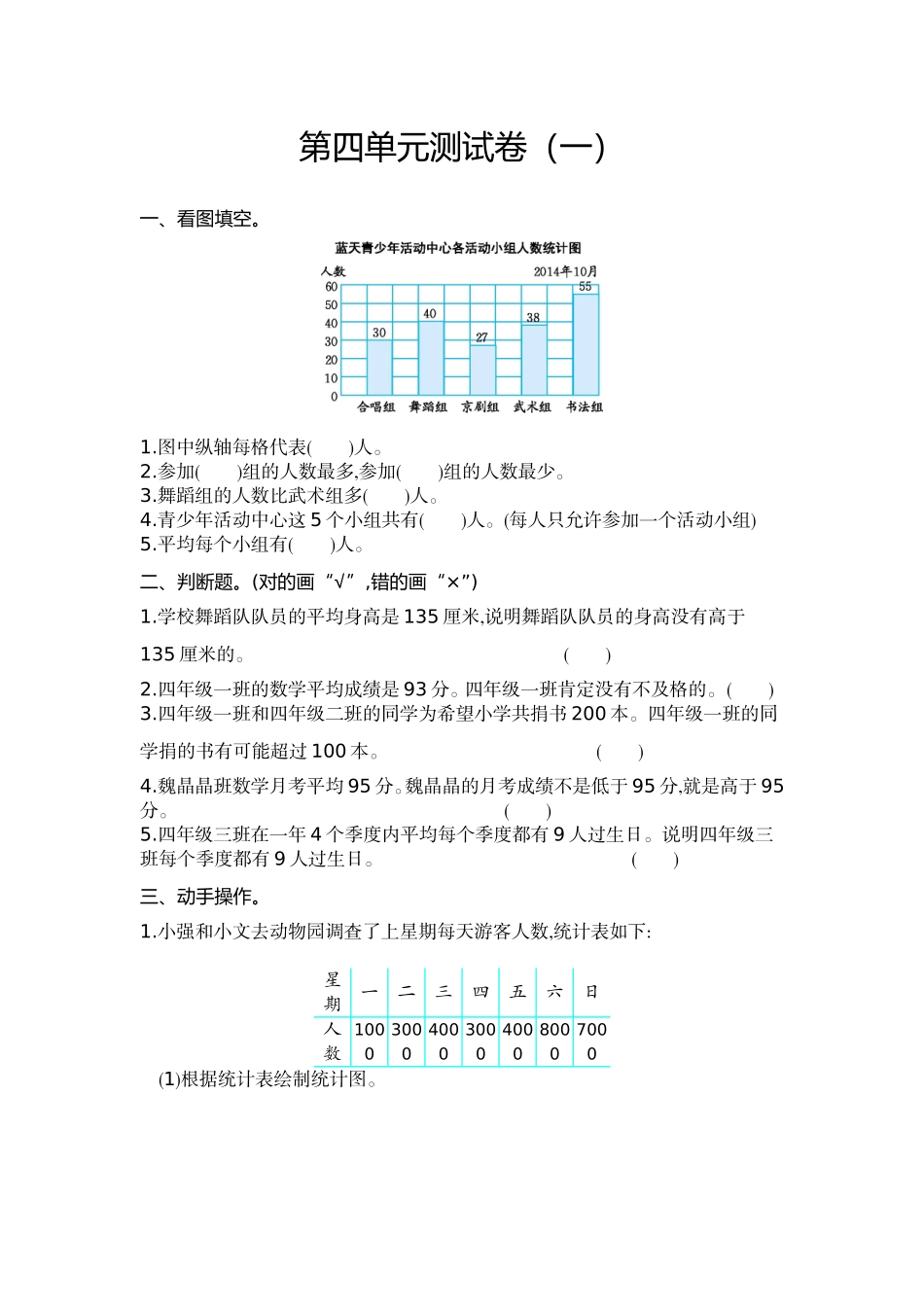 四（上）苏教版数学第四单元测试卷.1.doc_第1页