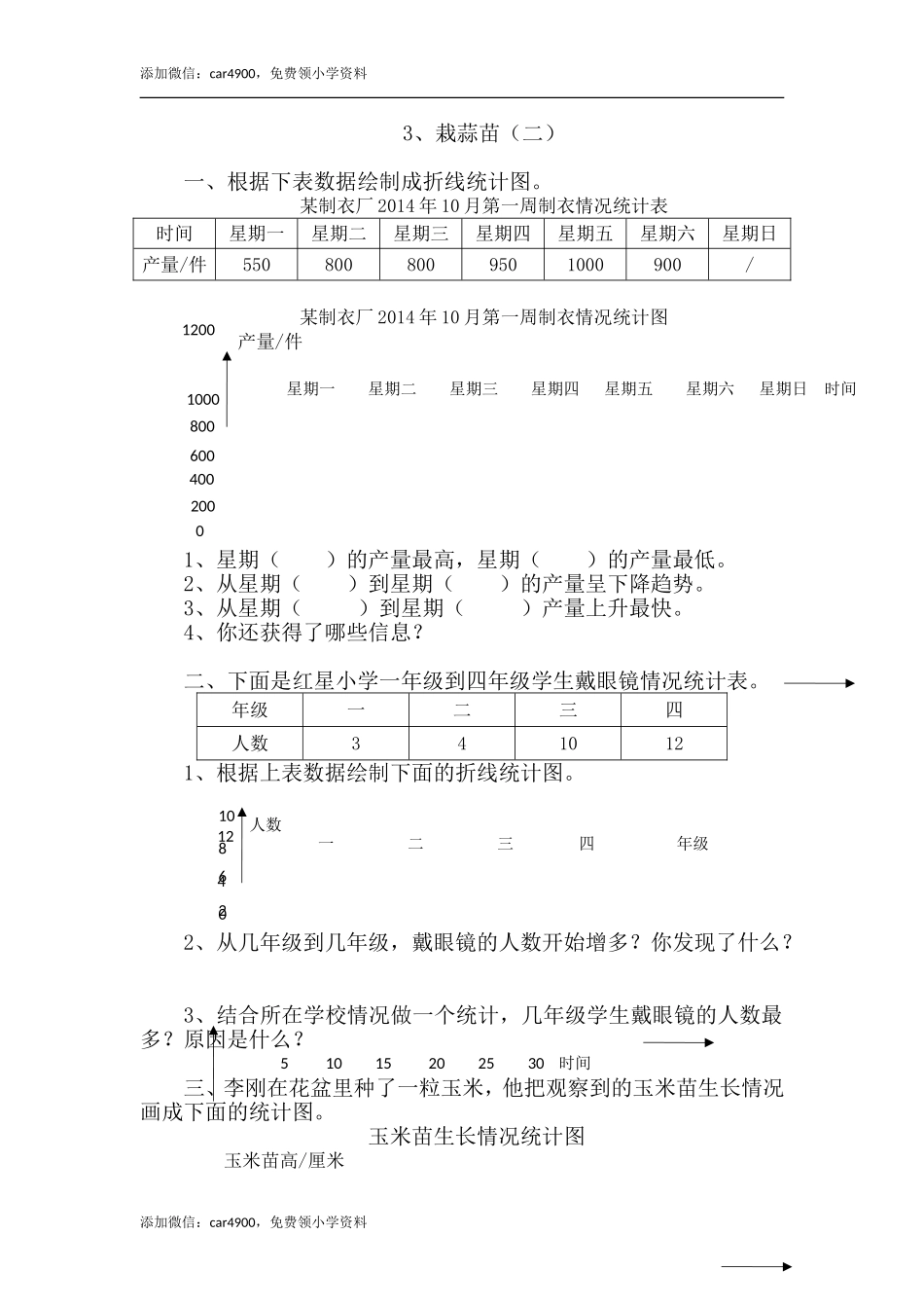6.3栽蒜苗（二）.doc_第1页