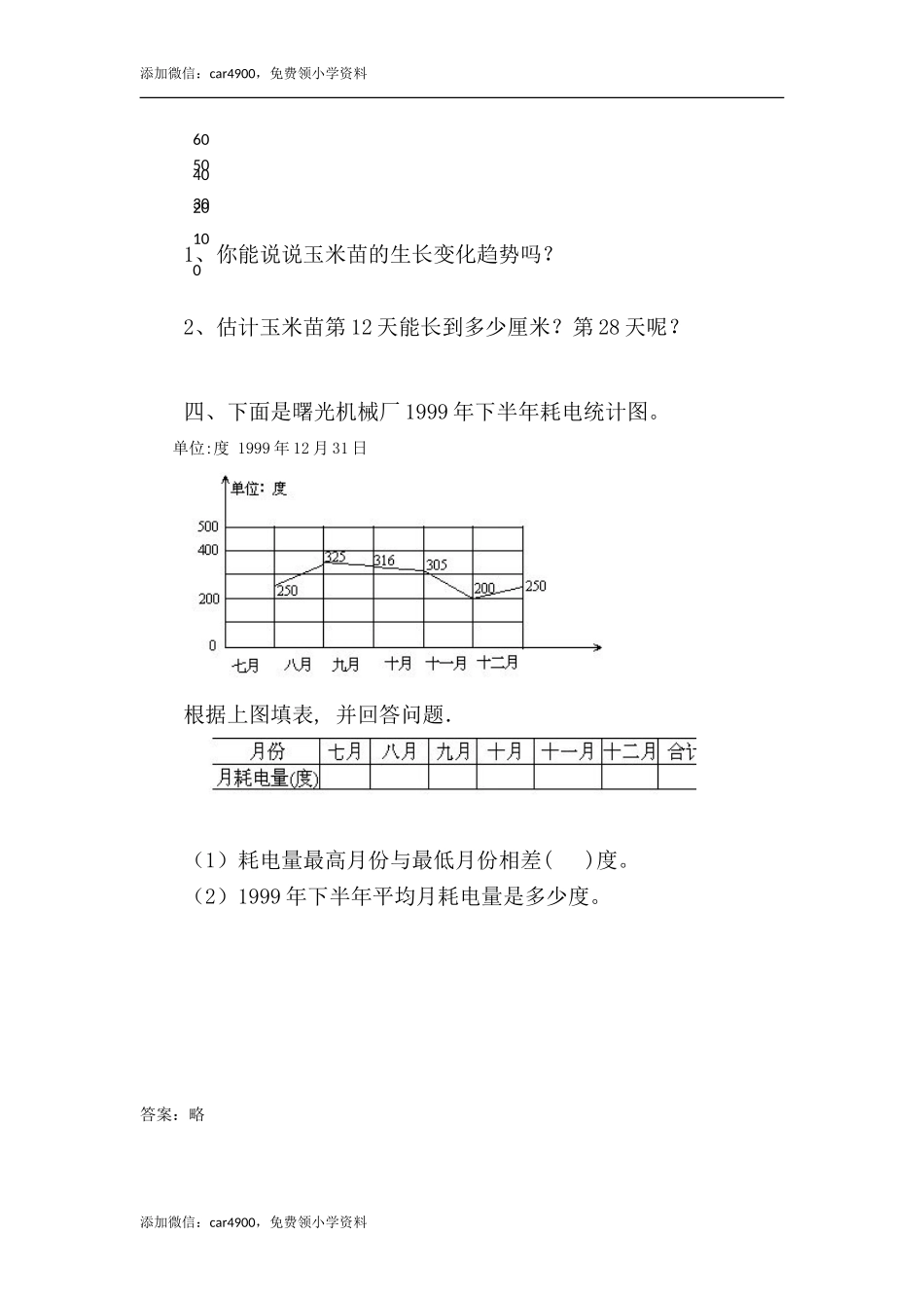 6.3栽蒜苗（二）.doc_第2页