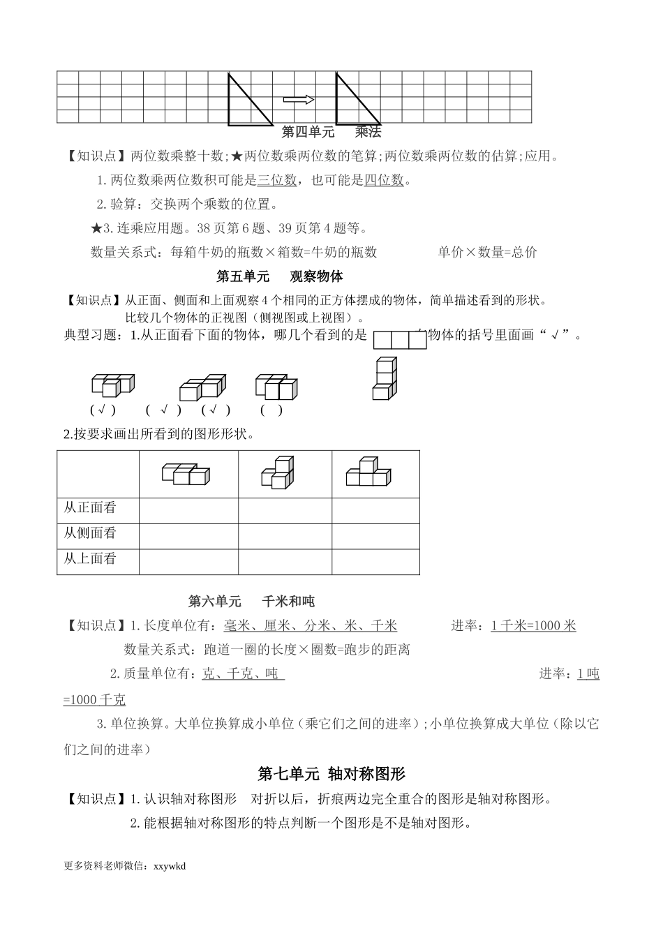 三年级数学下册知识点总结（苏教版）.doc_第3页
