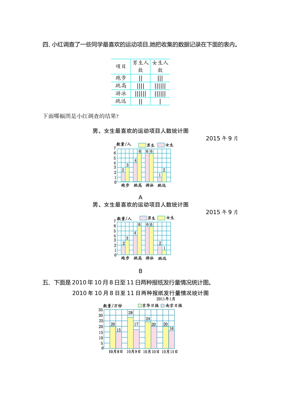 五（上）苏教版数学第六单元测试卷.1.doc_第3页
