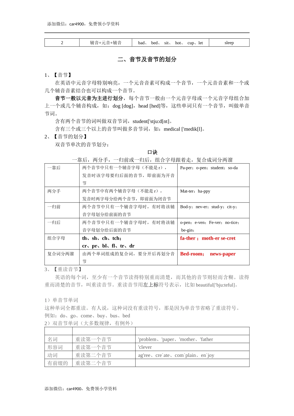 人教版小学英语语法知识点汇总（23页）.docx_第3页
