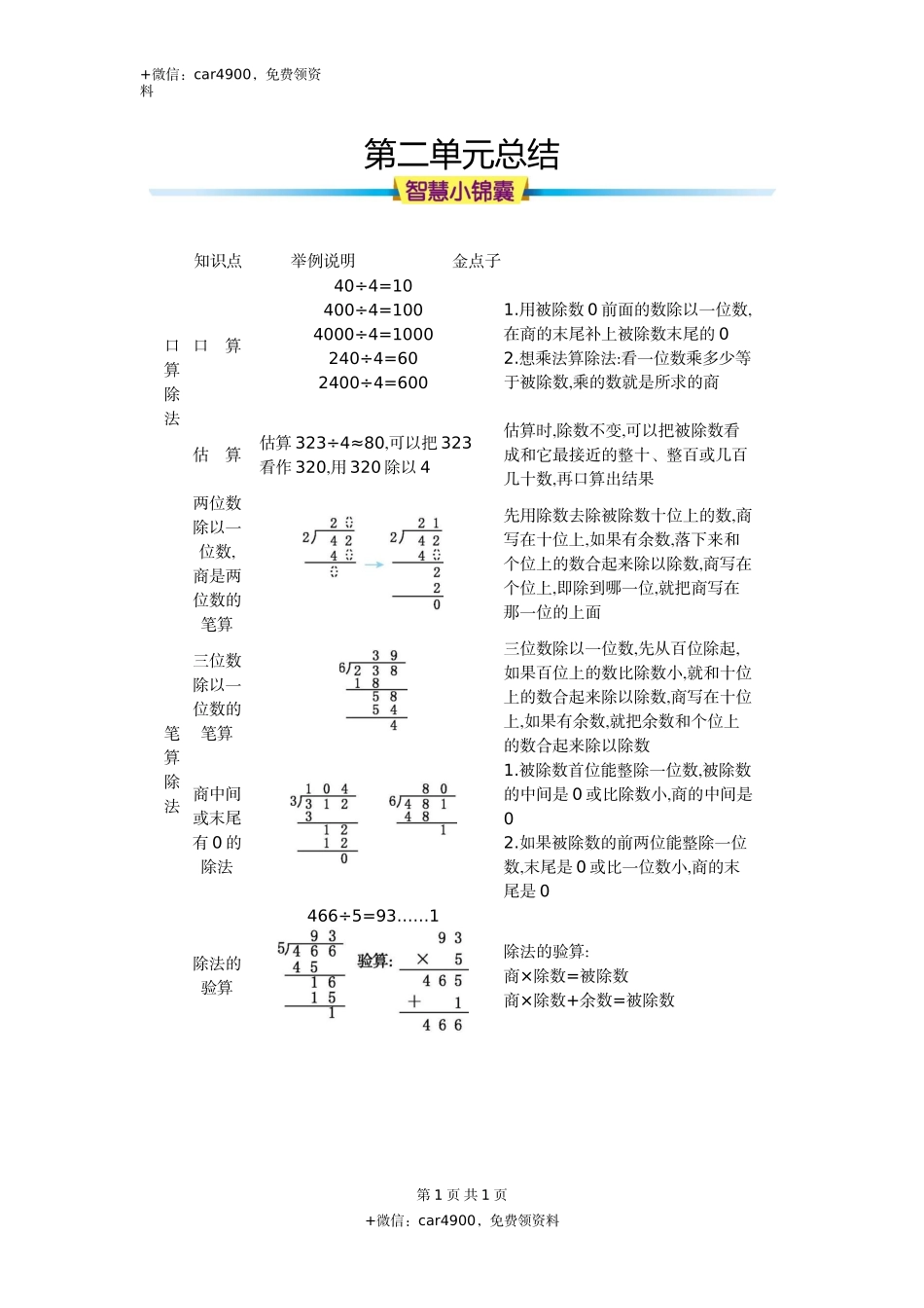 第二单元知识清单.docx_第1页