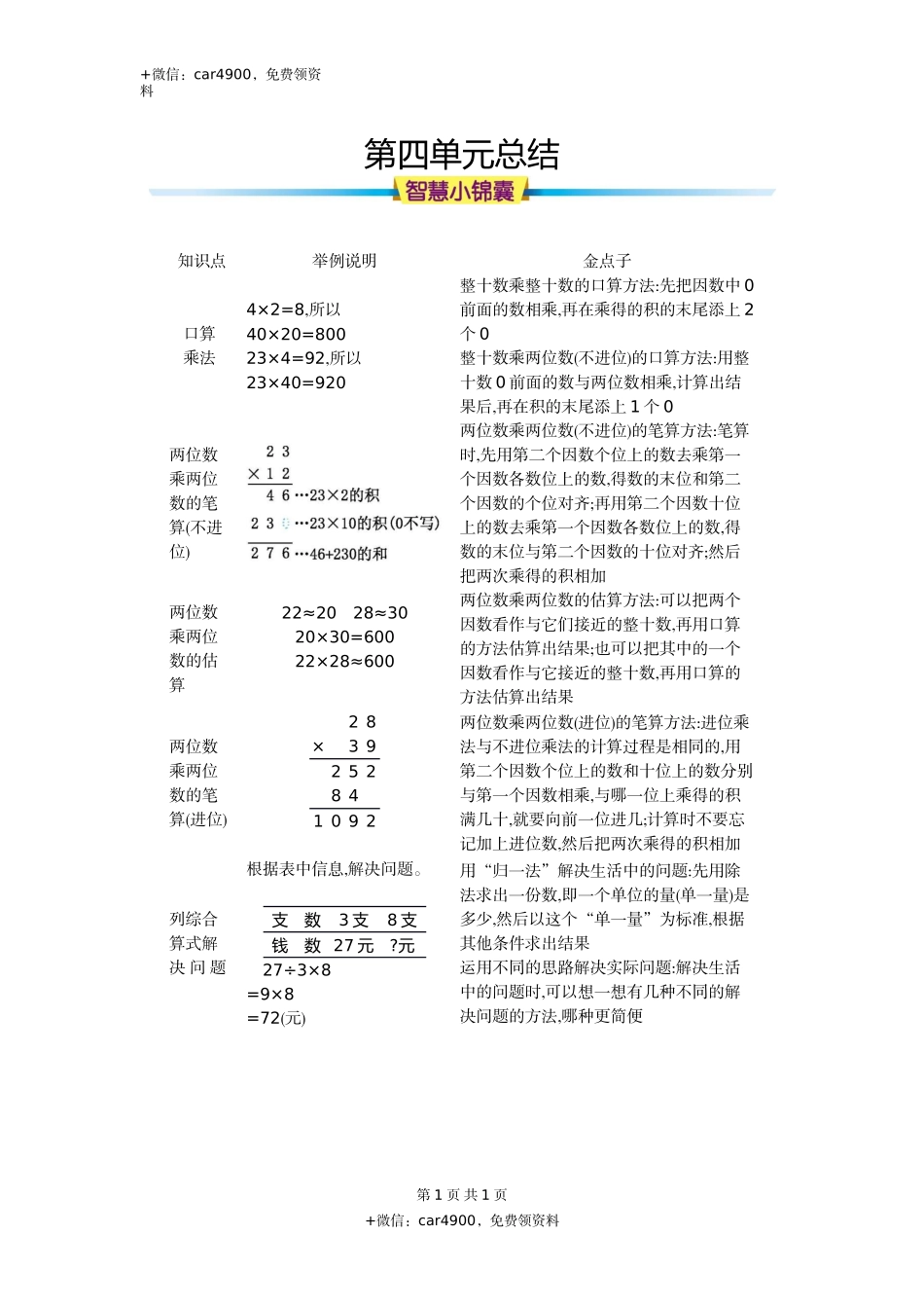 第四单元知识清单.docx_第1页