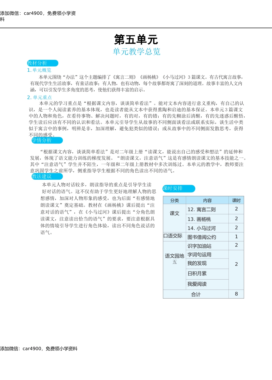 第五单元教学总览 .docx_第1页