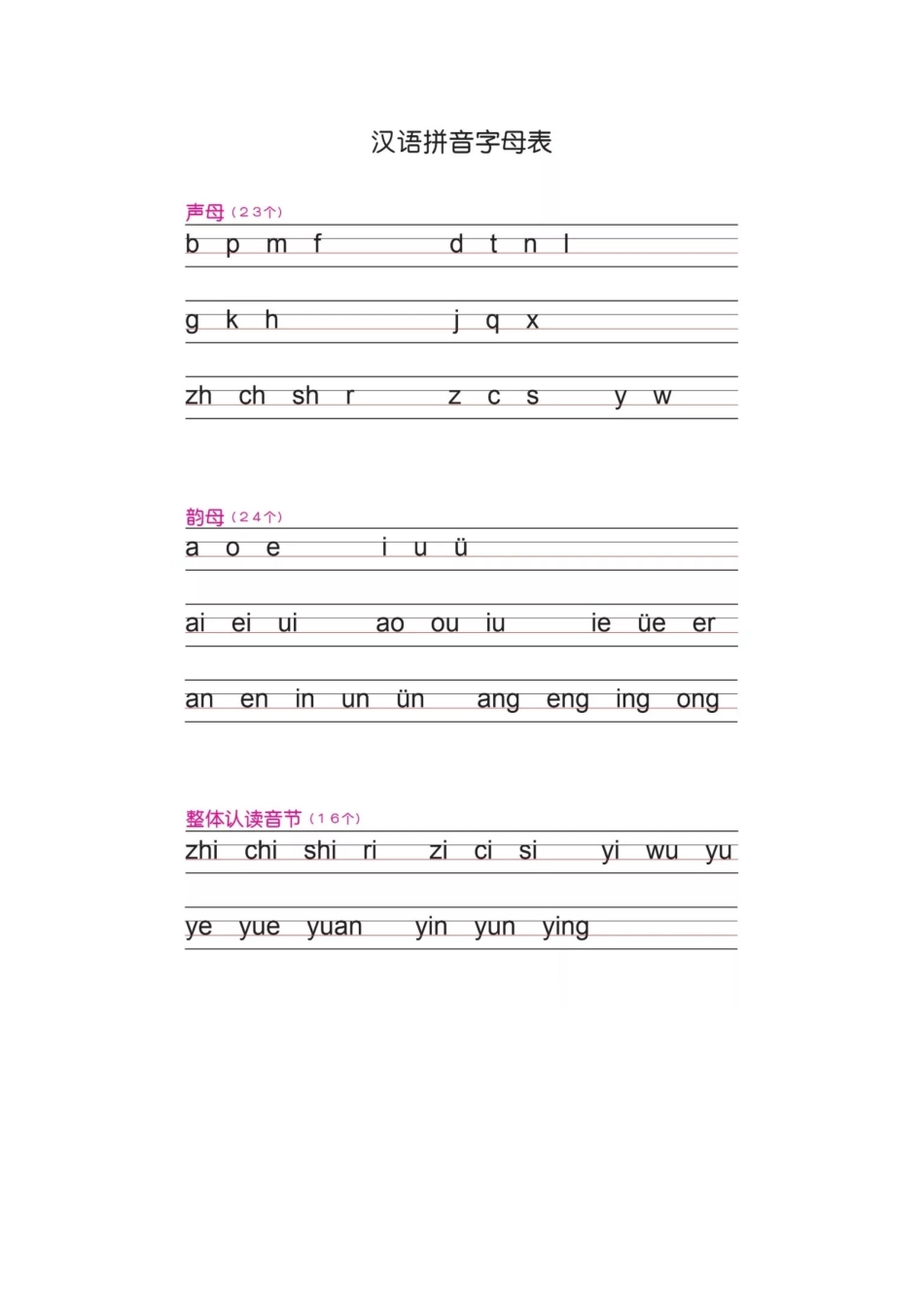 一（上）语文汉语拼音字母书写笔顺+描红.docx_第1页