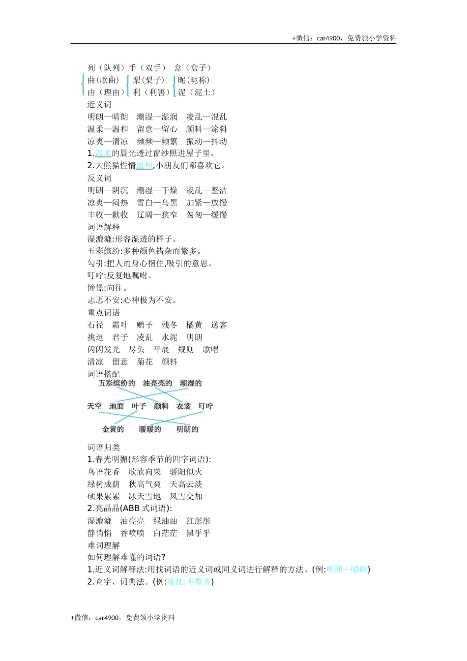 第二单元知识小结- .docx_第2页