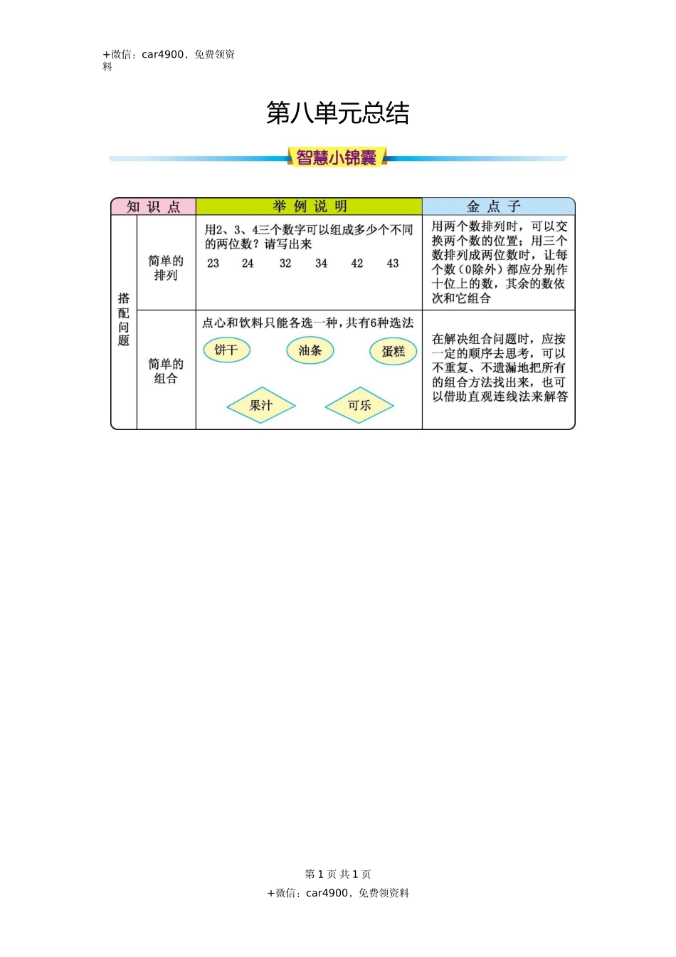 第八单元知识清单.docx_第1页