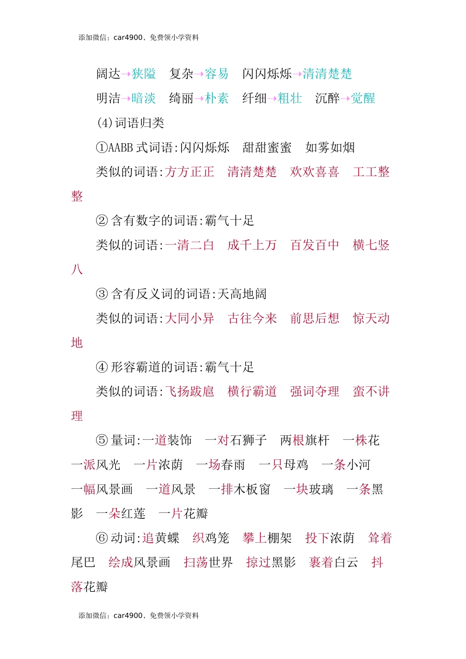 第一单元知识小结.docx_第3页