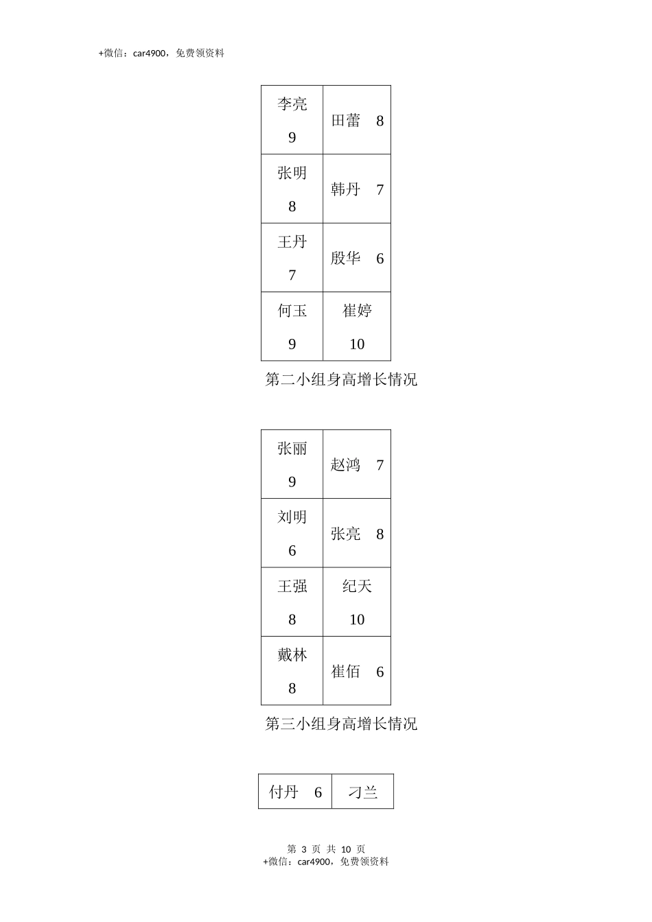教材过关卷（8）(1).docx_第3页