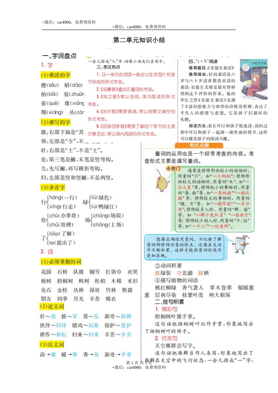第二单元知识小结 .doc_第1页