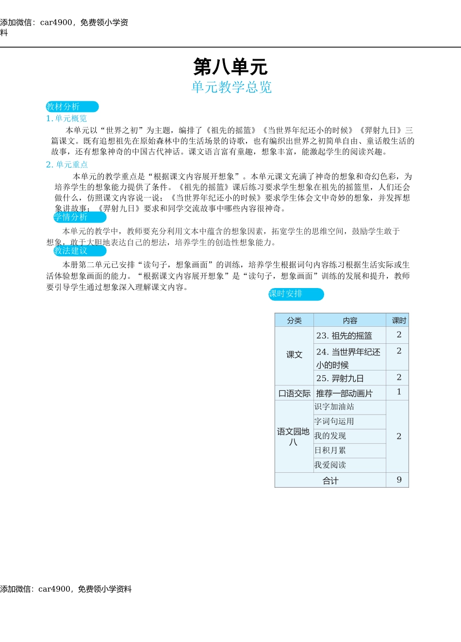 第八单元教学总览 .docx_第1页