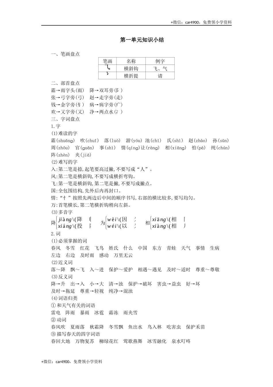第一单元知识小结 (1).docx_第1页