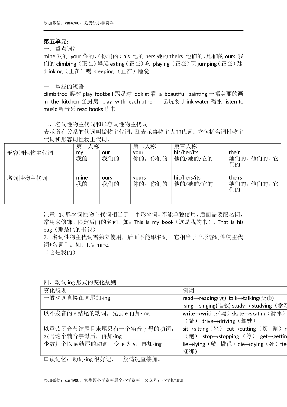 Unit 5单元知识梳理 (1).doc_第1页