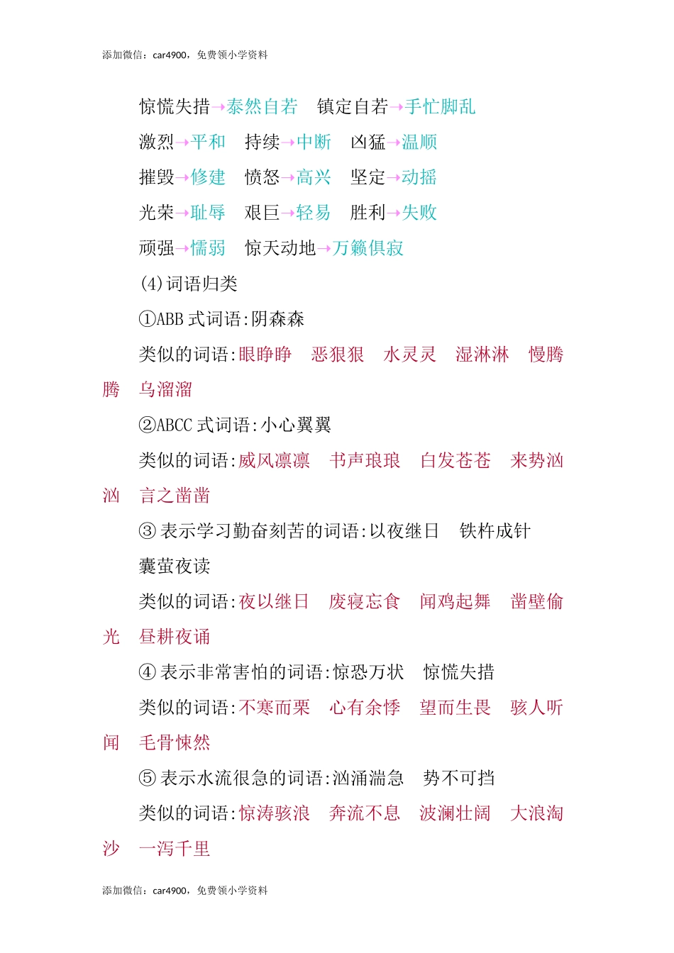 第七单元知识小结 (2).docx_第3页