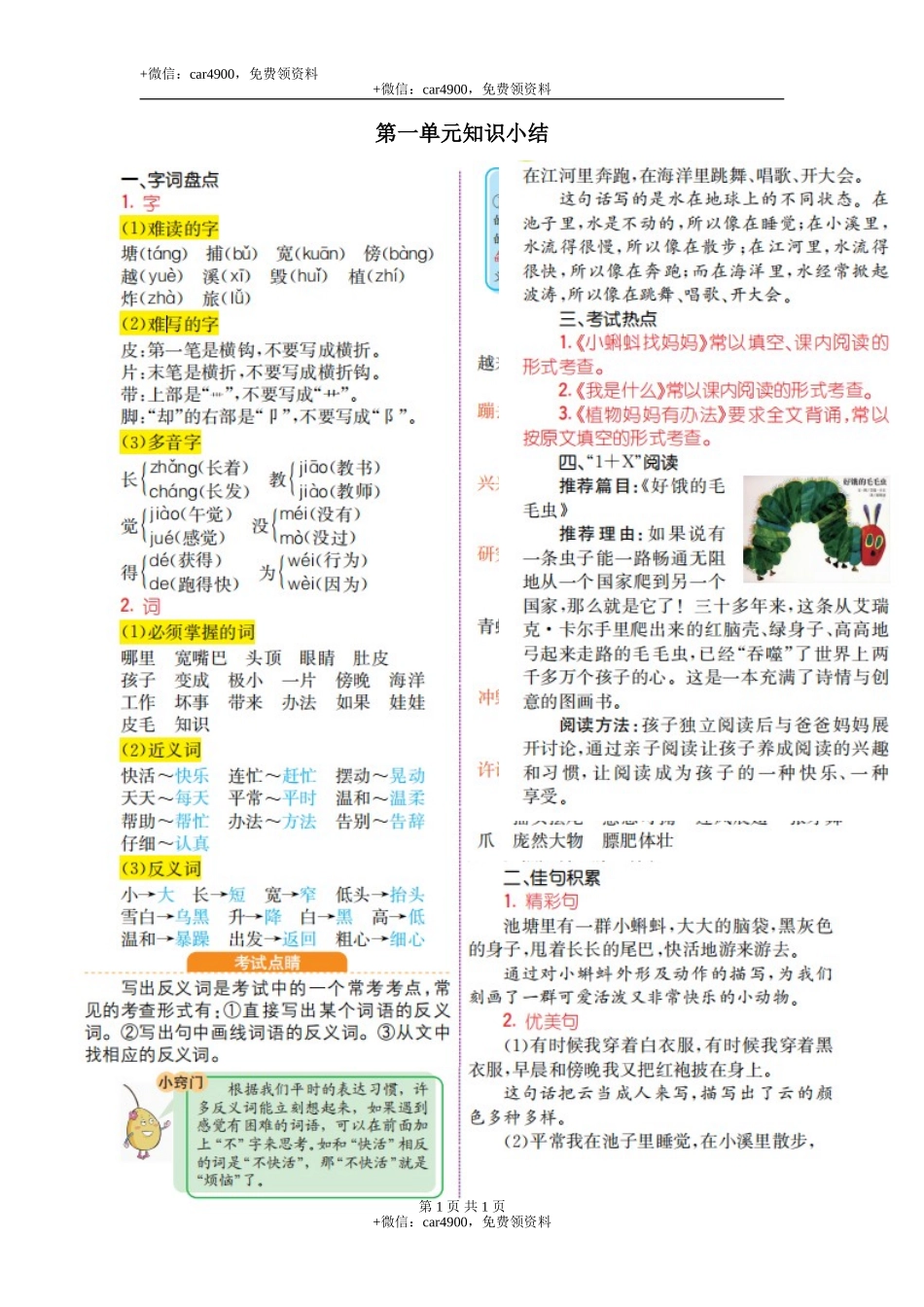 第一单元知识小结 .doc_第1页