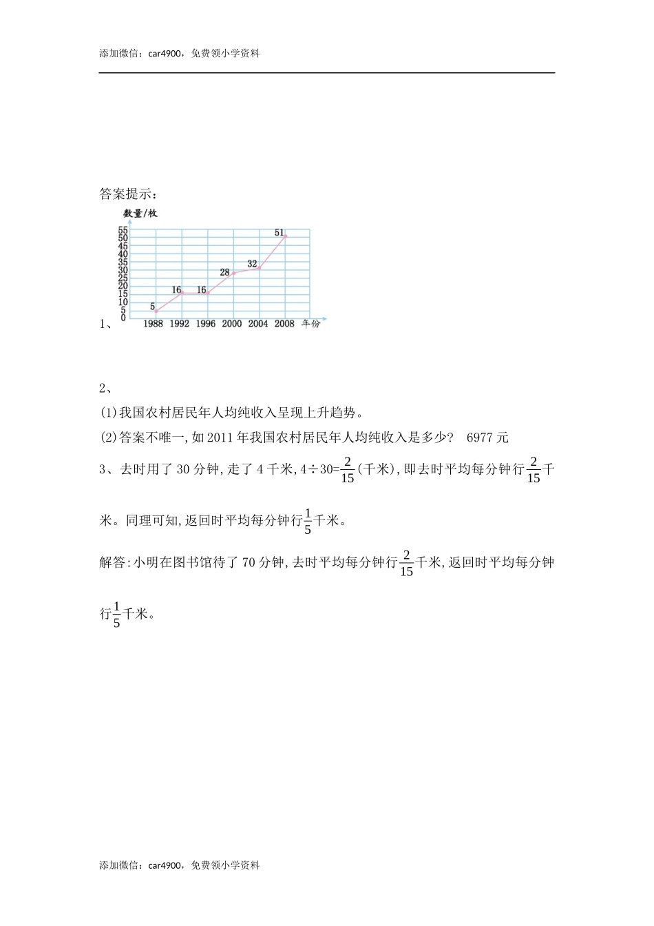 7.1 认识折线统计图.docx_第2页