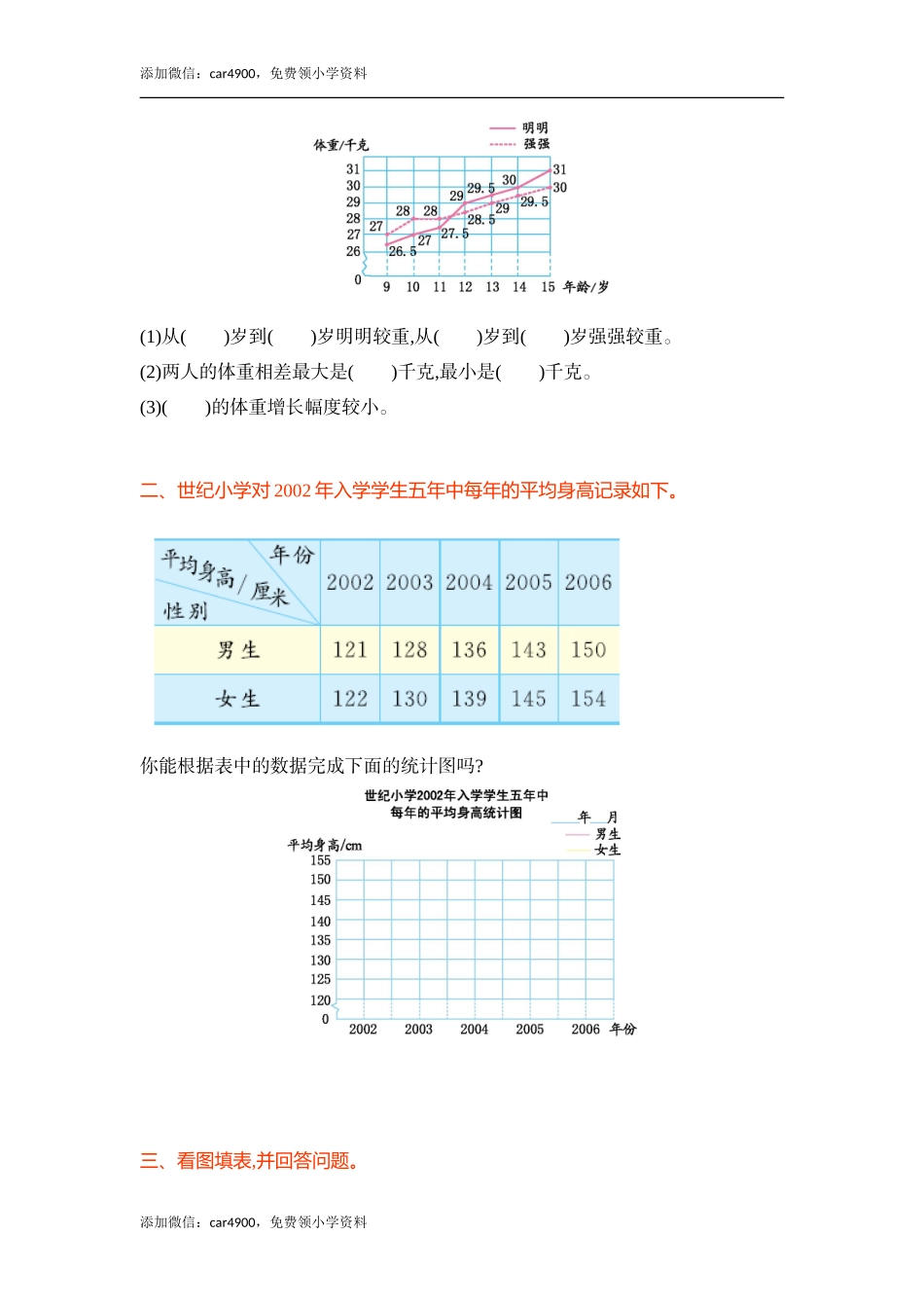 第二单元折线统计图.doc_第2页