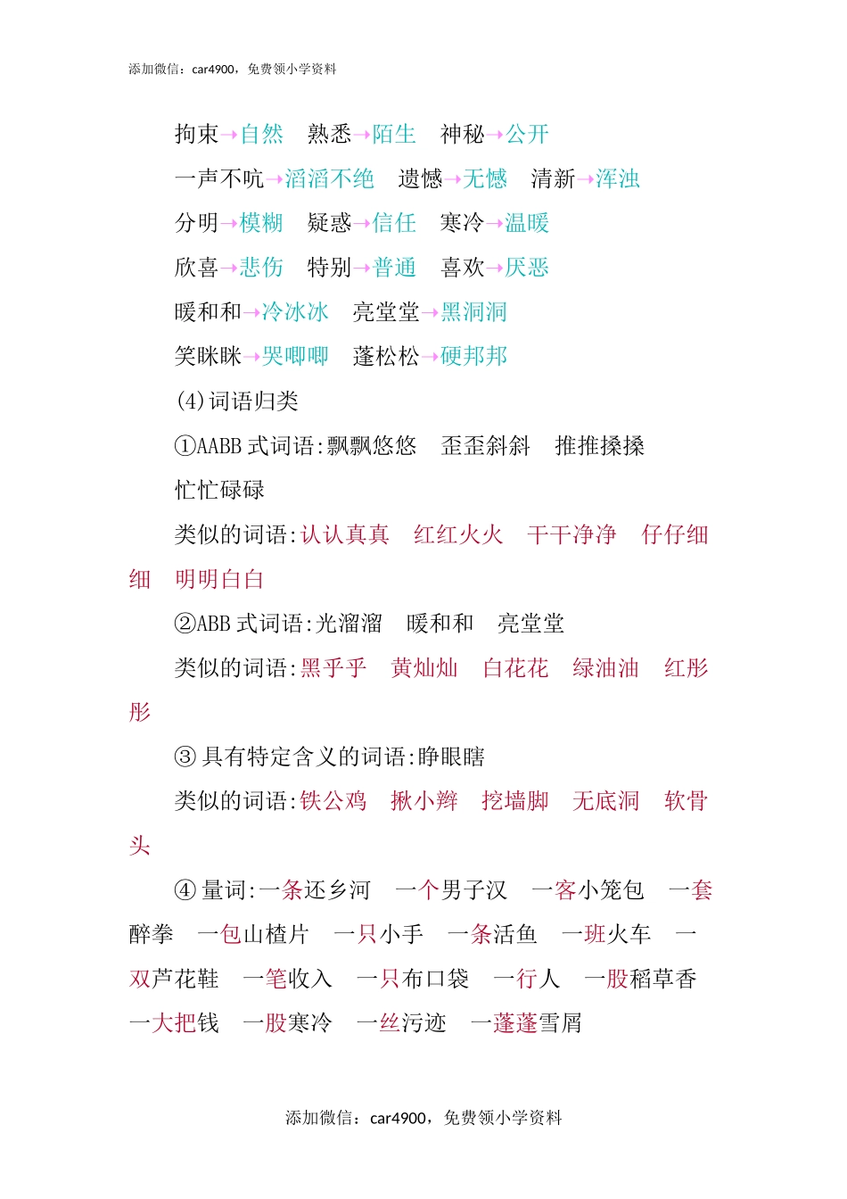 第六单元知识小结 (4).docx_第3页