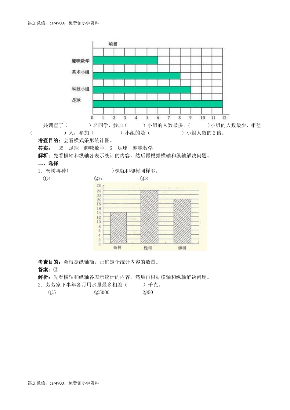 《条形统计图》同步试题（网资源）.doc_第3页
