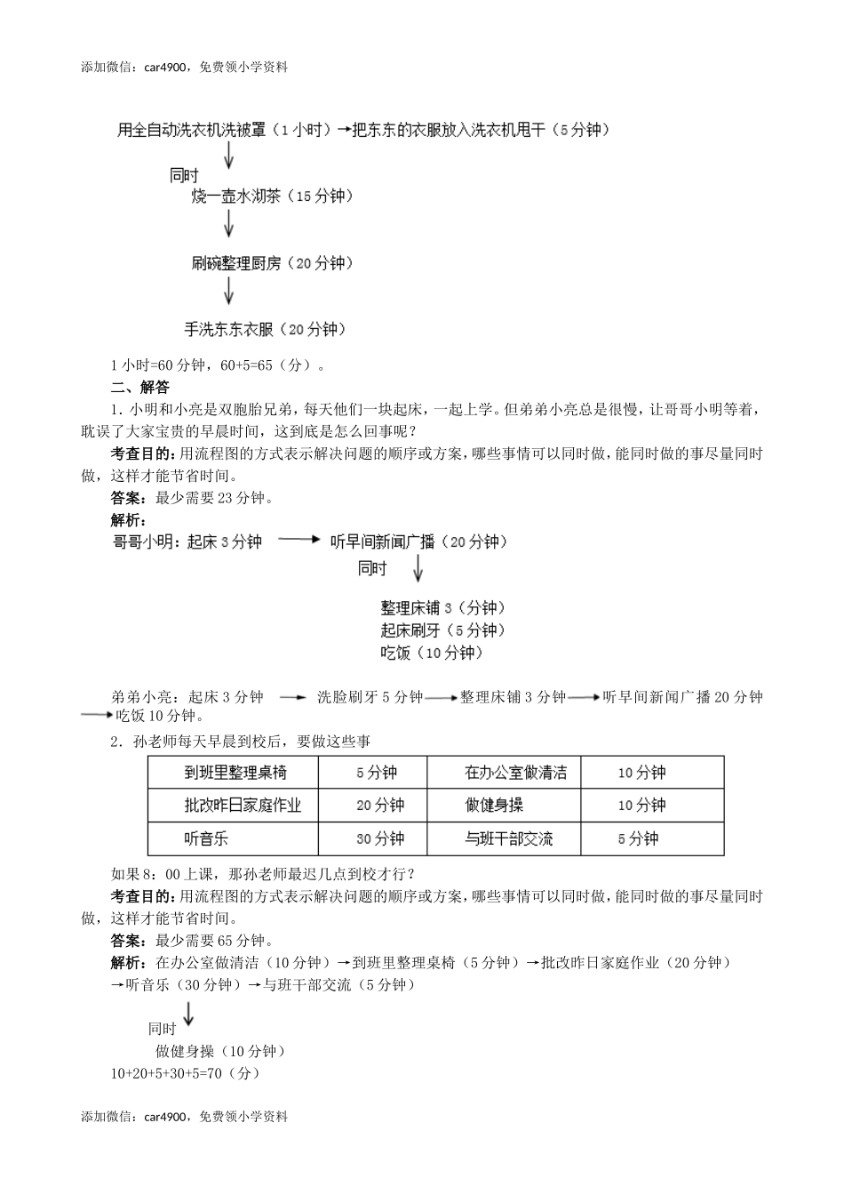 《数学广角──优化》同步试题（网资源）.doc_第2页