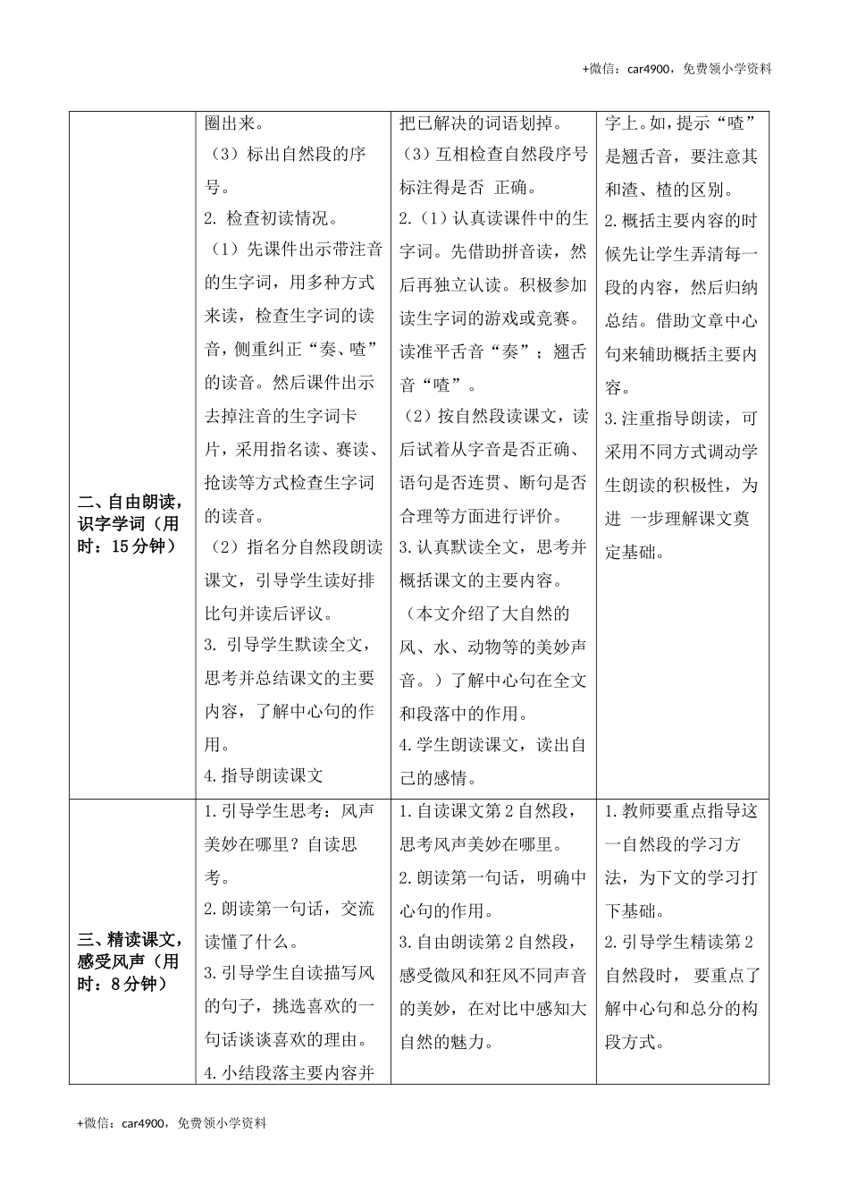 《21大自然的声音》导学案 .doc_第2页