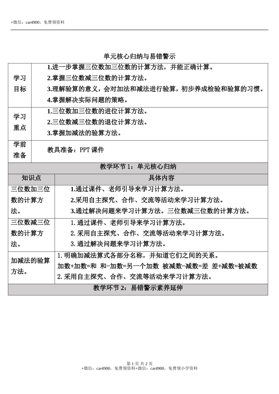 单元核心归纳与易错警示--.doc_第1页