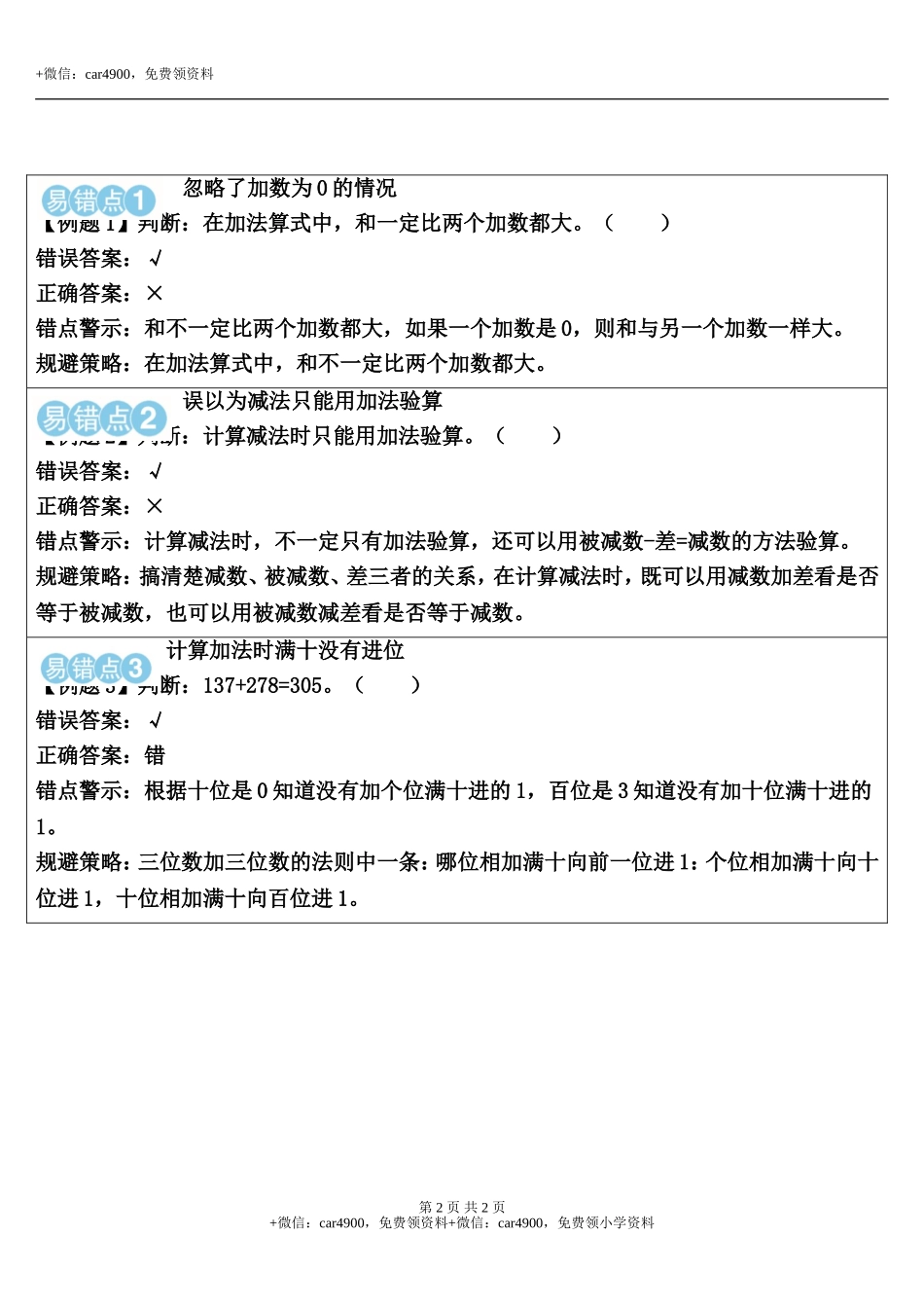 单元核心归纳与易错警示--.doc_第2页