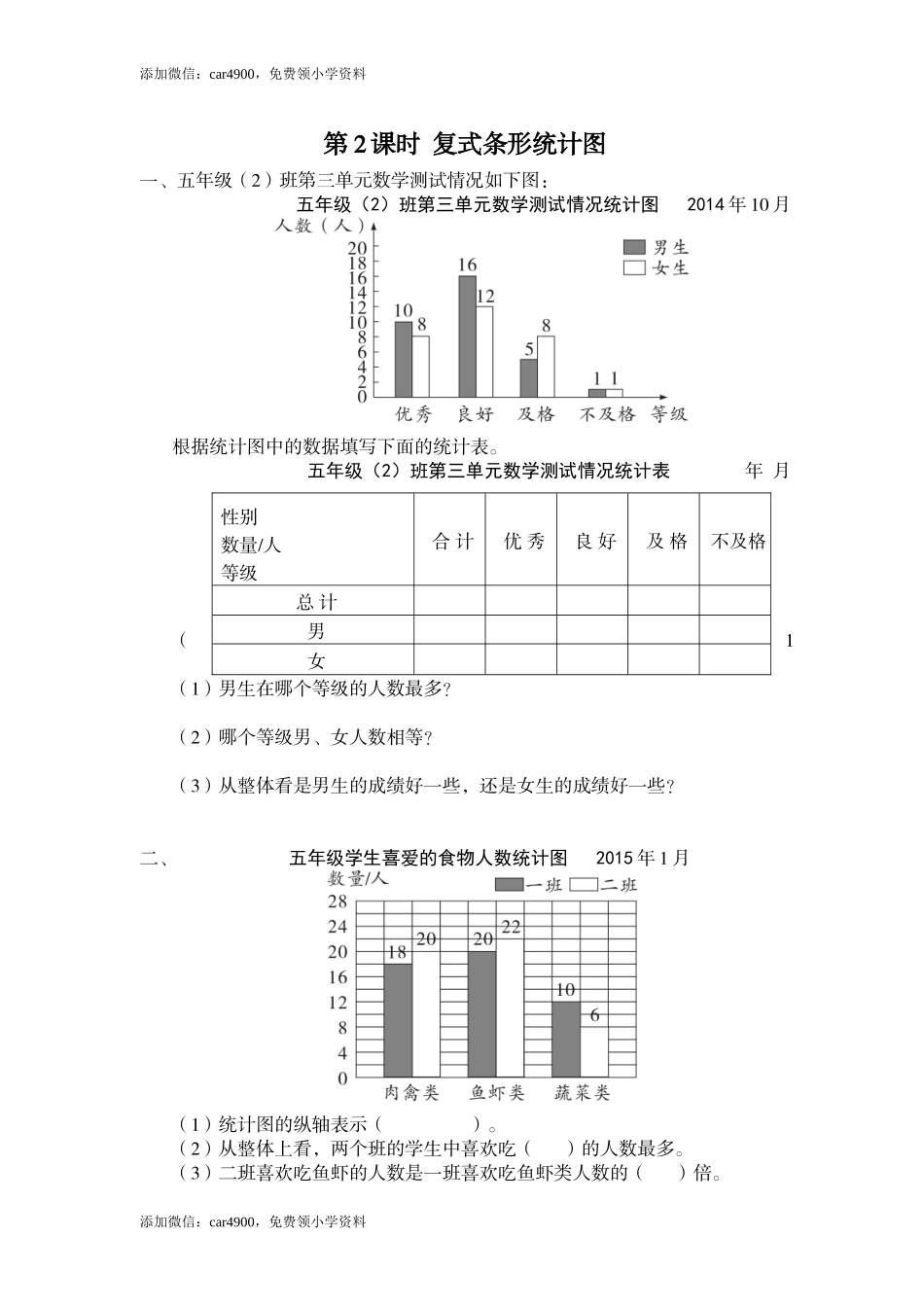 第2课时 复式条形统计图(1).doc_第1页