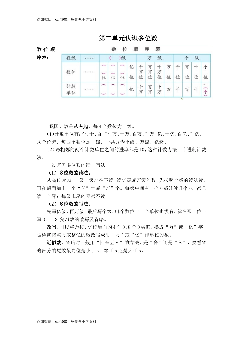 【知识点总结】第二单元认识多位数.doc_第1页