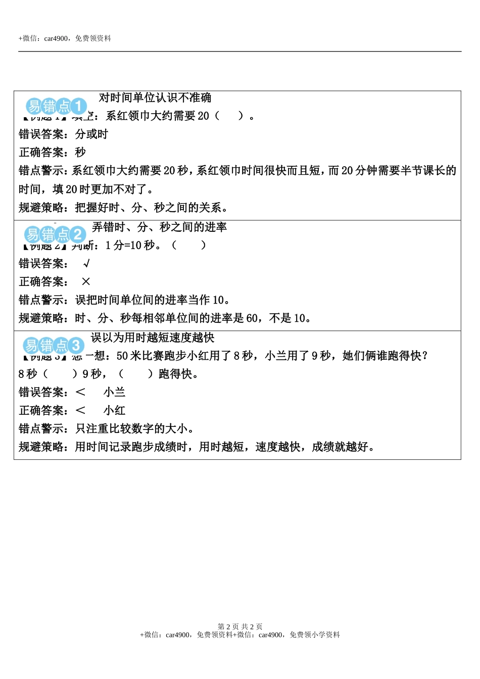 单元知识归纳与易错警示.doc_第2页