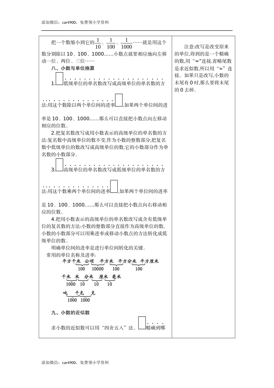 4.小数的意义和性质 (2).docx_第3页