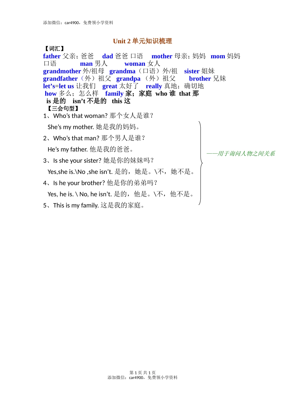Unit 2单元知识梳理（2）.doc_第1页