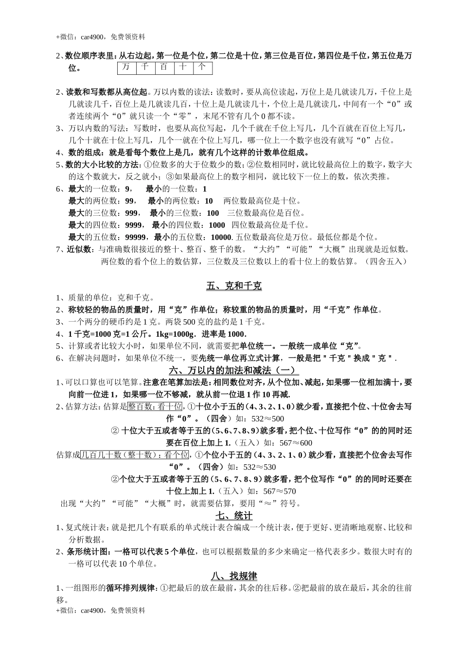 数学重难点知识点归纳复习资料提纲 .doc_第2页