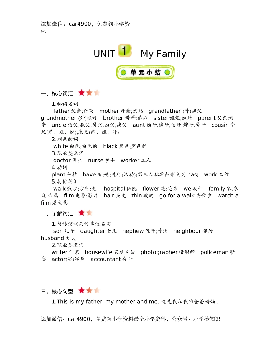 五（上）冀教版英语 Unit 1 知识重点 .docx_第1页