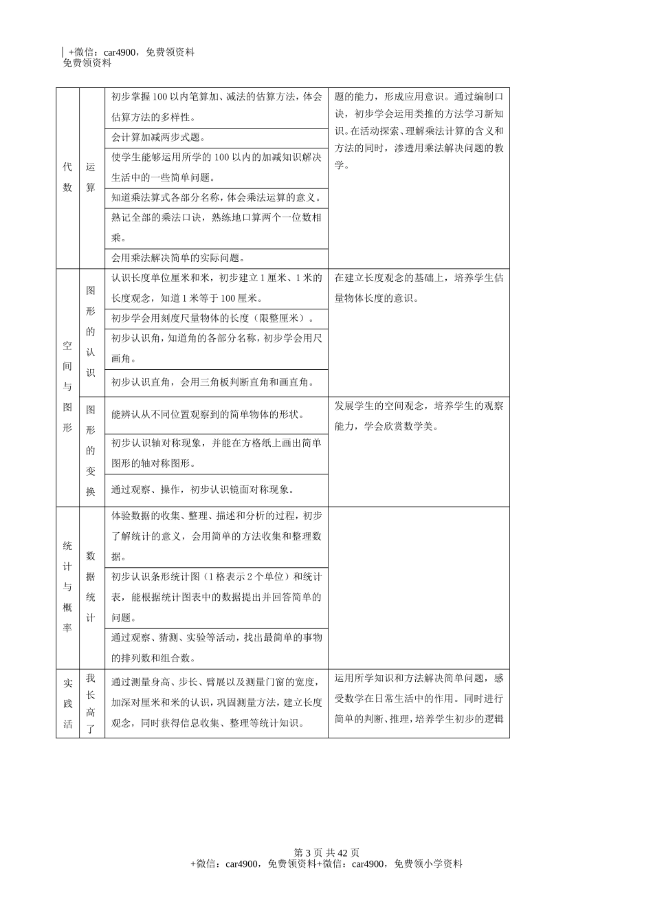 小学数学知识点归纳与整理(完整版).doc_第3页