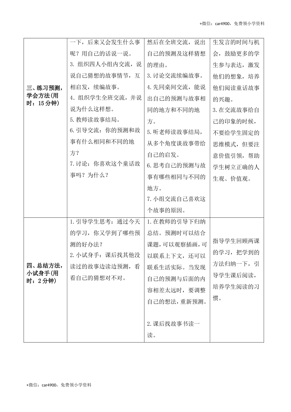 《13胡萝卜先生的长胡子》导学案 .doc_第3页
