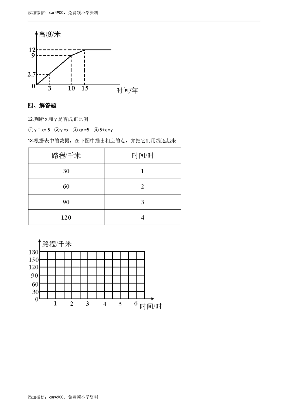 六年级下册数学一课一练-3.2正比例 西师大版（2014秋）（含解析）.docx_第2页