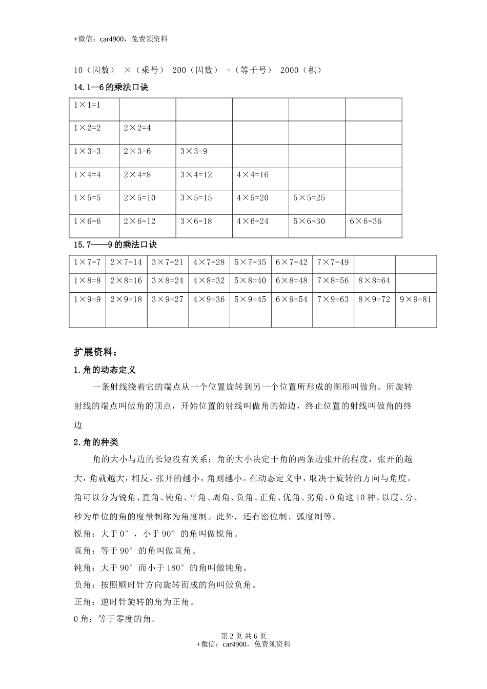 【人教数学】小学二年级数学知识点归纳.doc_第2页