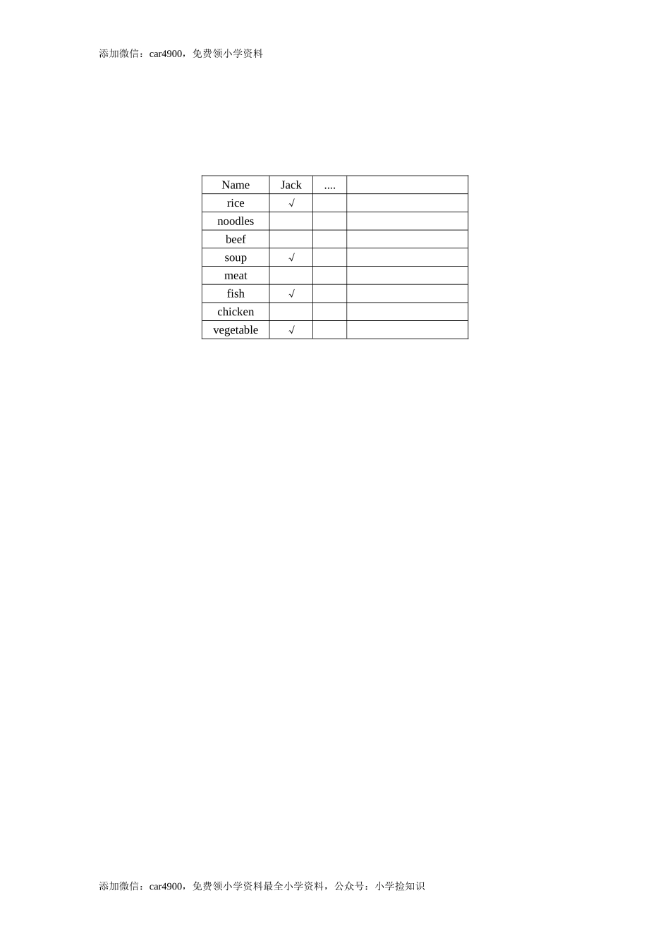Unit 3 What would you like-PartA练习及答案 (3) .doc_第2页