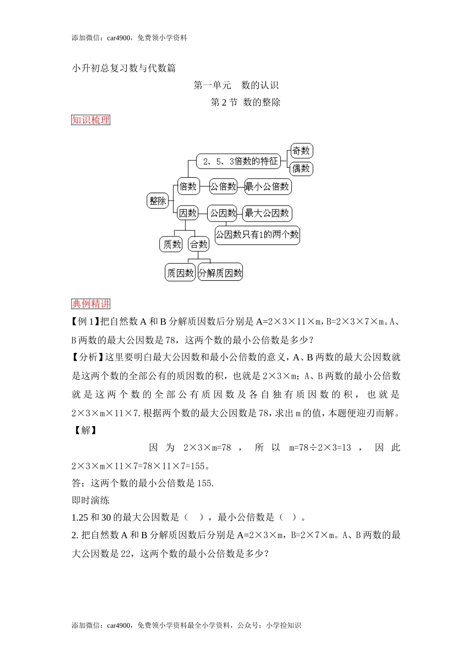 小升初数学总复习知识梳理+练习+答案-数的整除-通用版（网资源）.doc_第1页