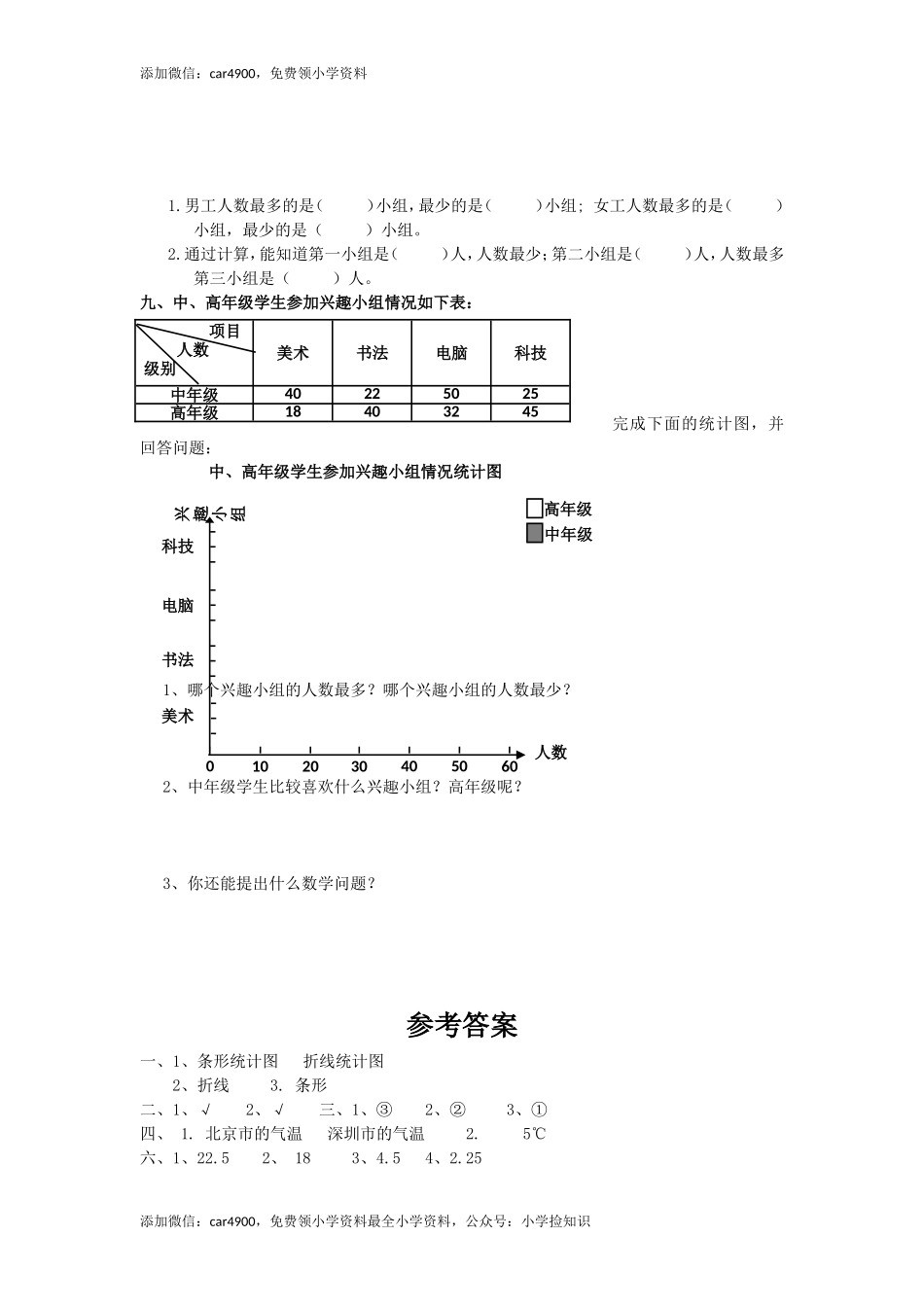 通用版数学六年级下册总复习专题：统计1 含答案（网资源）(1).doc_第3页
