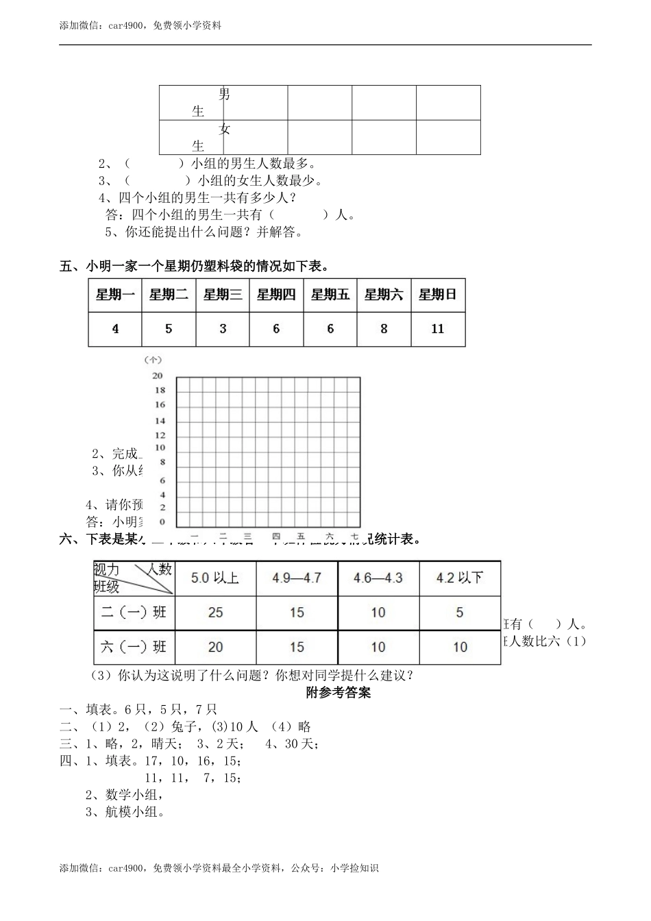 小学二年级数学（下）《统计》单元测试 .doc_第2页